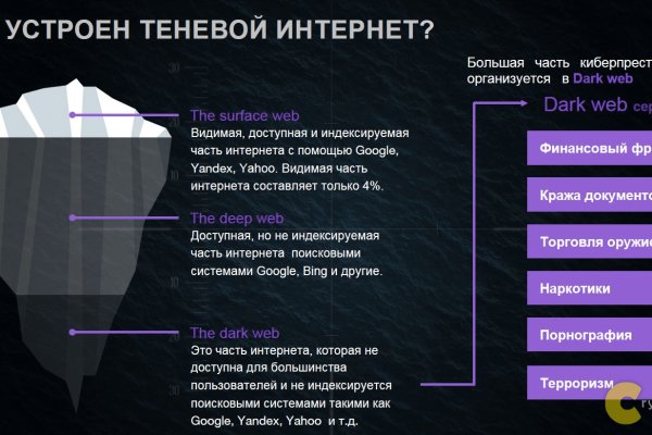 Кракен что можно купить