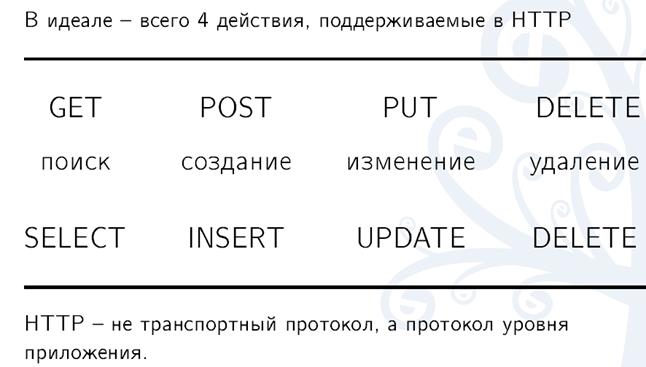 Ссылки магазинов для тор браузера mega