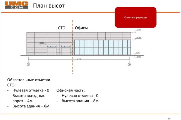 Кракен официальный сайт 2krnk cc