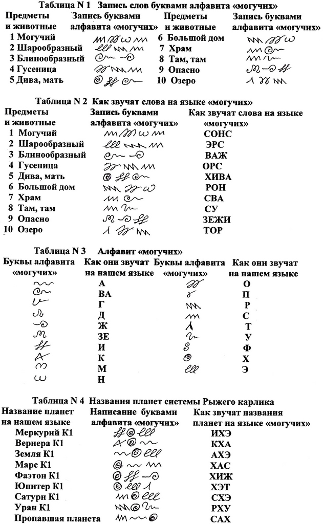 Кракен сайт даркнет зеркало